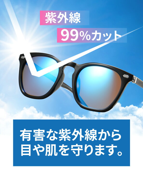 楽天市場】【楽天週間ランキング1位受賞！正規品】調光 偏光  