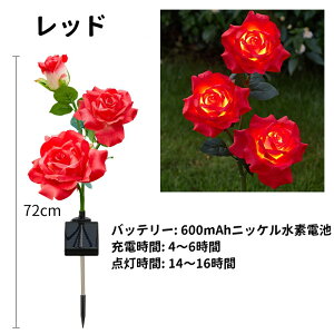 LED\[[Cg [Yԓ h Op K[fCg ؃Cg nʑ}^ ԏƖ K[fp t[fUC