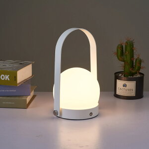 e[uv  ԐڏƖ Ǐ LED  R[hX iKɒ av[gɓKCeA Cg USB[d _CjOe[u xbhTChe[u fXNɍœK 