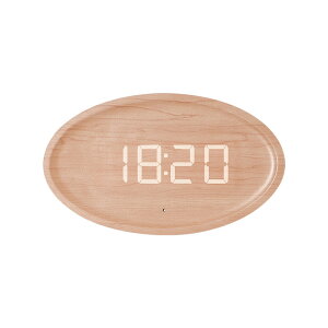 ؐ LED fW^v̑[bp̑nIȔJ`J`Ă锭Ǌ|vƒprO[eB[, _[NJ[L