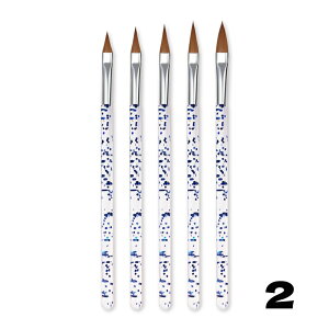 lCuV 5{Zbg XJvlCuV  ANlC WFlC lCA[gM