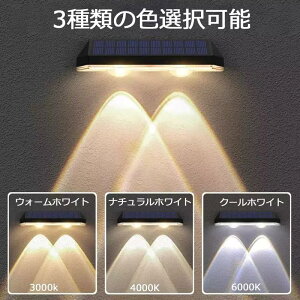 \[[Cg O tFXCg ZT[Cg փCg K[fCg eʓdr Px \D dsv \[[ _ h tȒP  Ki ʘH obN[