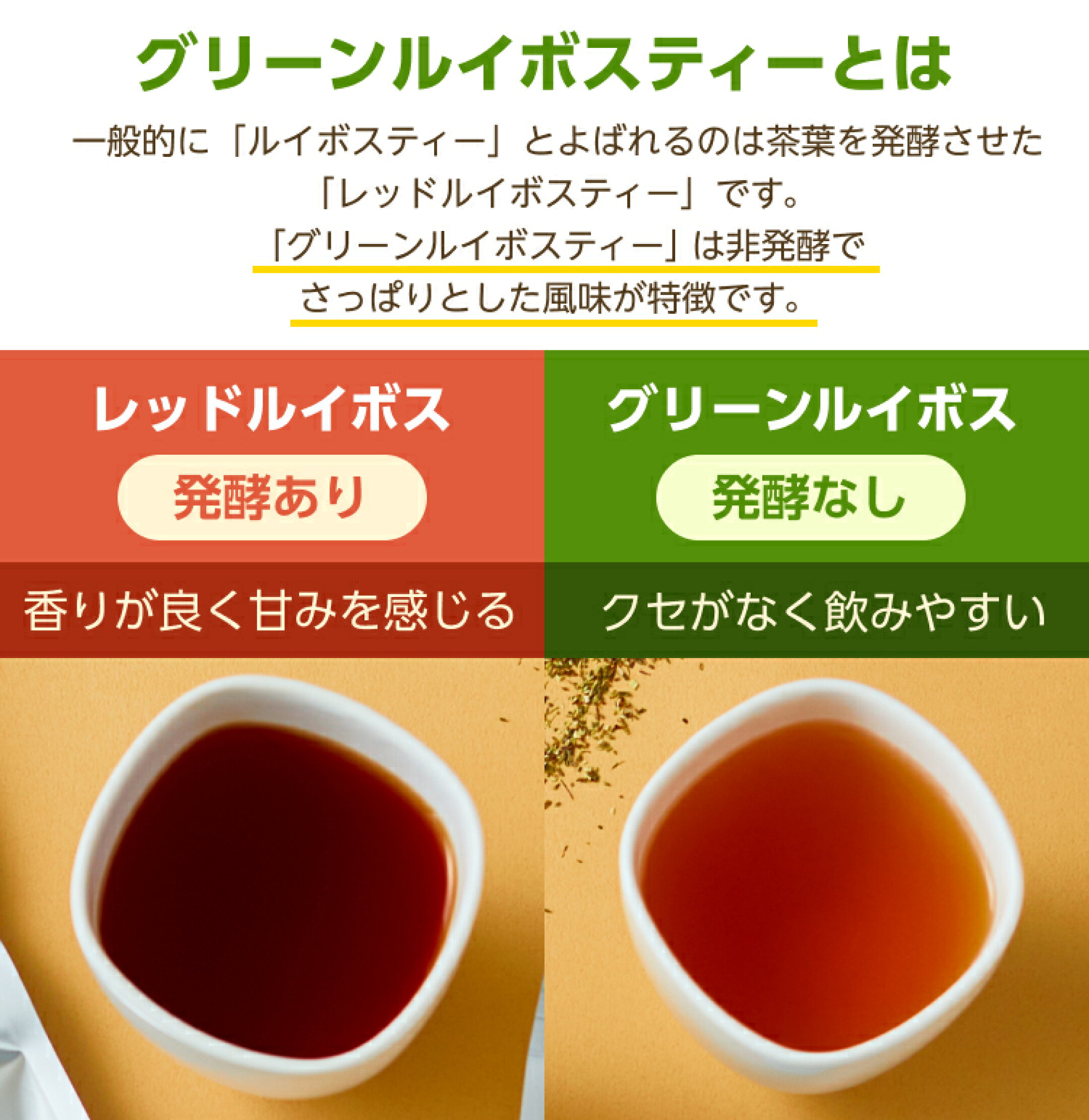 グリーンルイボスティーは非発酵によるさっぱりとした風味が特徴