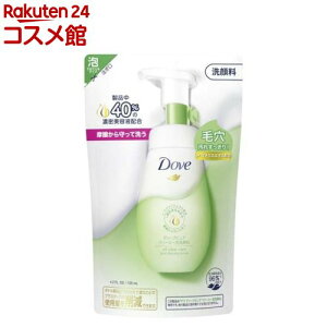 _ fB[vsA N[~[A痿 lߑւp(125ml)y_(Dove) Az