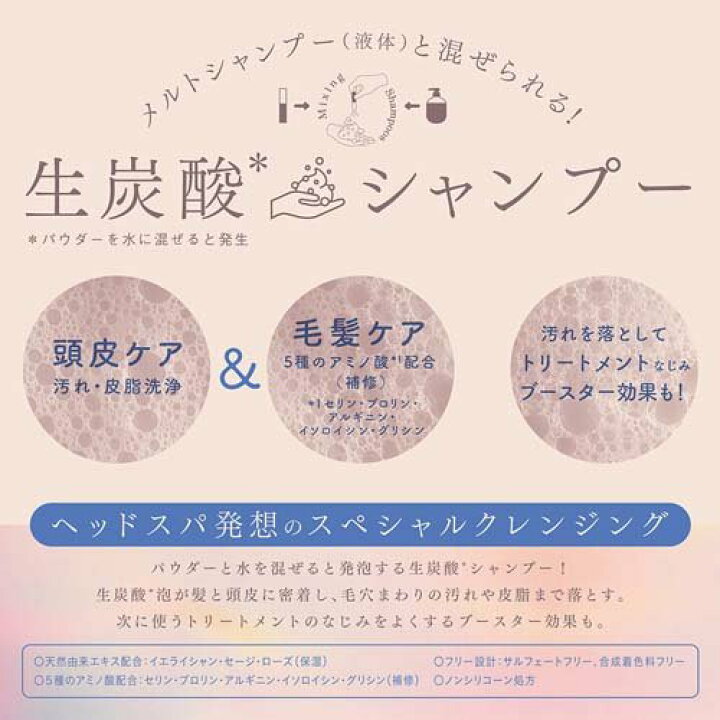 楽天市場】メルト クリーミーメルトフォーム(1g×12パック入)【melt 