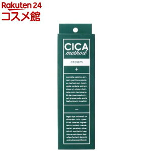 CICA method N[(100g)