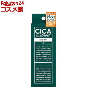 CICA method VJN[(50g)yCICA methodz