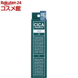 CICA method VJet~Xg(100ml)yCICA methodz