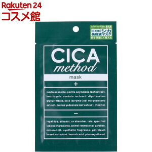 CICA method VJet}XN(1)yCICA methodz