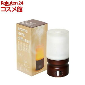 A}vfBt[U[ _[NuE(1Zbg)