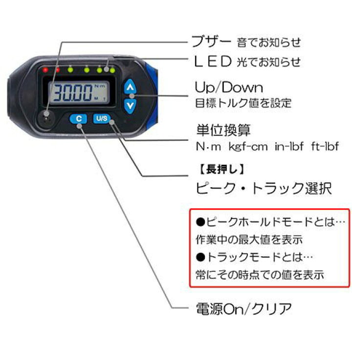 楽天市場】SK11 デジタルトルクレンチ ケース付 SDT3-060 9.5mm(3／8 