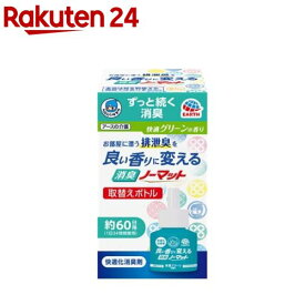 ヘルパータスケ 良い香りに変える 消臭ノーマット 取替えボトル 快適グリーンの香り(45ml)[詰め替え 介護 介護用品 消臭剤 便臭 尿臭 臭い 対策]