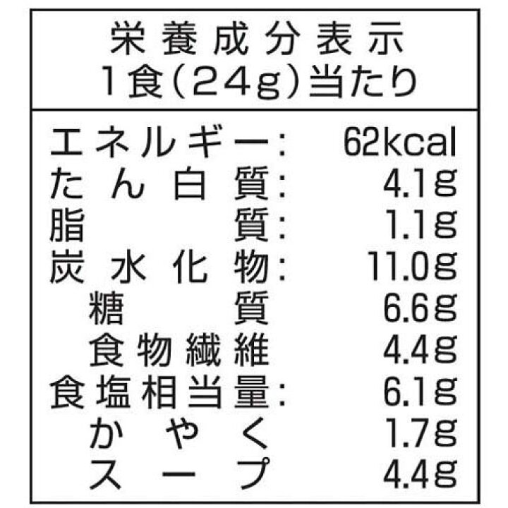 楽天市場 企画品 わかめラー まさかの 麺なし ごま しょうゆ 12食入 楽天24 楽天市場 企画品 わかめラー まさかの 麺なし ごま しょうゆ 12食入 楽天24