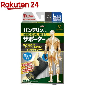 楽天市場 手首 サポーター 効果の通販