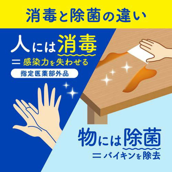 108円 【62%OFF!】 スコッティ ウェットティシュー 消毒 30枚 103403592 108円 【62%OFF!】 スコッティ ウェットティシュー 消毒 30枚 103403592