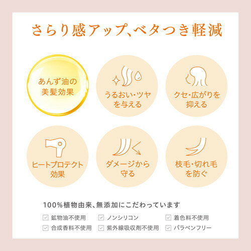 楽天市場 柳屋 あんず油 63ml Rainy 6 イチオシ 柳屋 あんず油 楽天24
