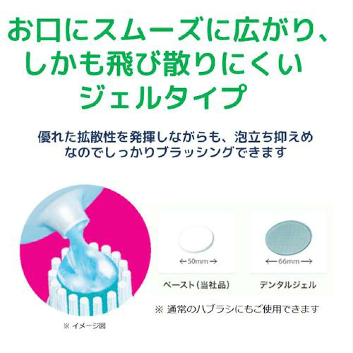 サンスター ガム・デンタルジェル電動ハブラシ用 S300
