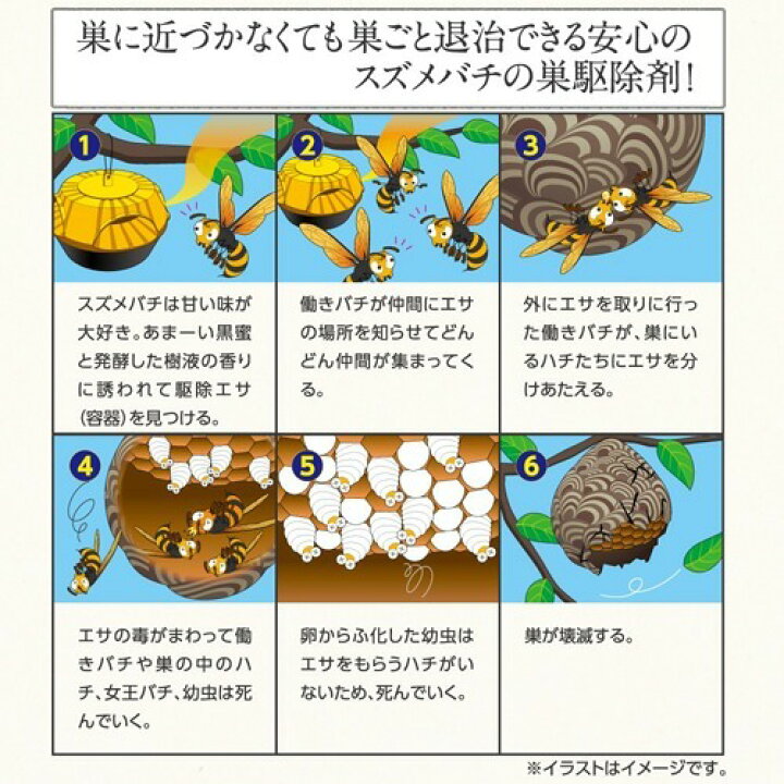 944円 経典 送料無料 まとめ買い 4個セット アース製薬 アースガーデン スズメバチの