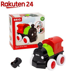 X`[S[ gC(1)yuI(Brio)z