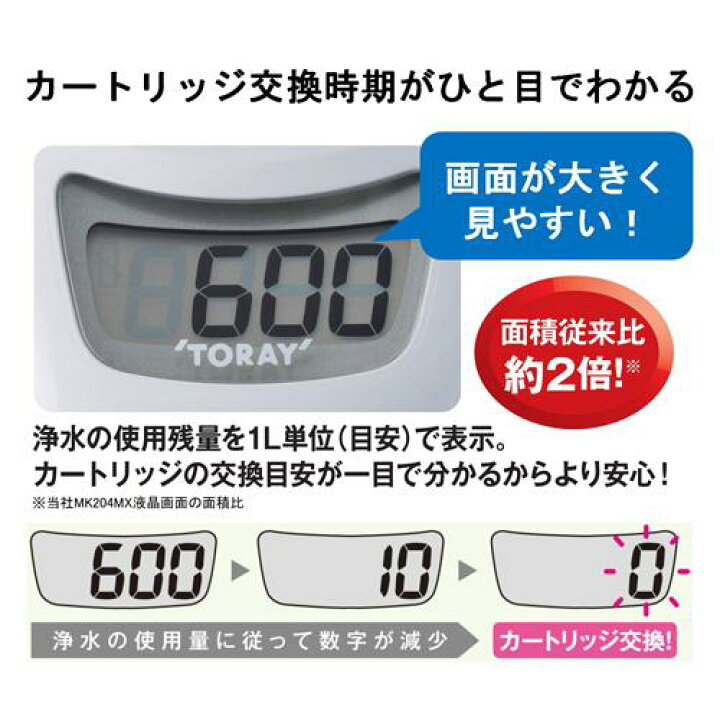楽天市場】東レ トレビーノ 浄水器 蛇口直結型 カセッティ MK206SMX 高除去 時短(1個)【トレビーノ】 : 楽天24 楽天市場】東レ トレビーノ 浄水器 蛇口直結型 カセッティ MK206SMX 高除去 時短(1個)【トレビーノ】 : 楽天24