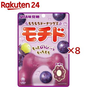 `h (45g×8Zbg)yUHAoz