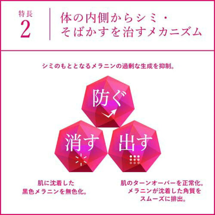 第3類医薬品 ハイチオールCプラスEX 240錠 ハイチオール 楽天24