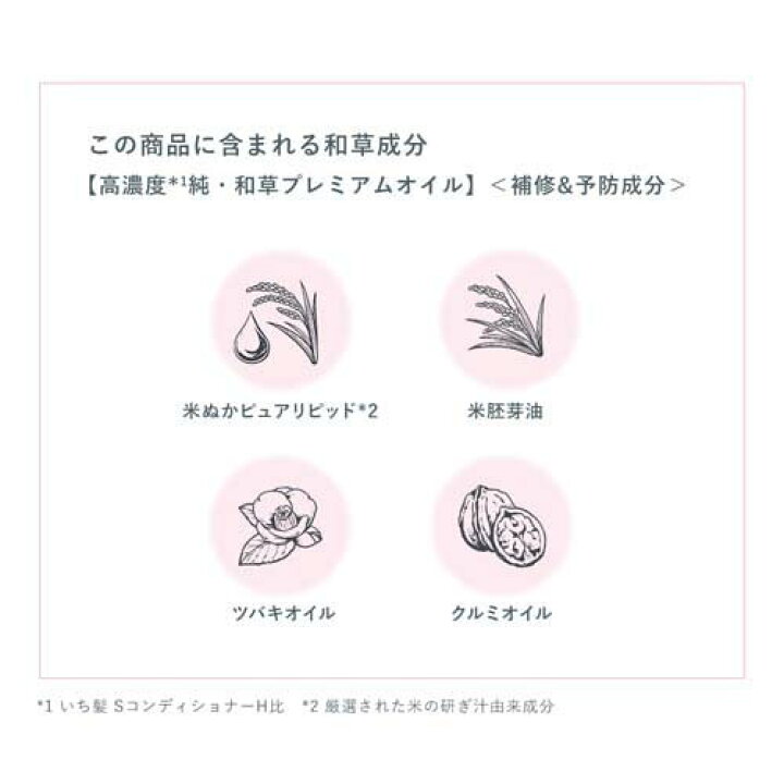 楽天市場 いち髪 和草ダメージリペアオイルセラム 60ml Acos いち髪 楽天24