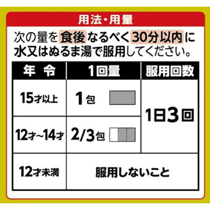 楽天市場】【第(2)類医薬品】パブロンゴールドA微粒(セルフメディケーション税制対象)(44包)【KENPO_11】【パブロン】 : 楽天24 楽天市場】【第(2)類医薬品】パブロンゴールドA微粒(セルフメディケーション税制対象)(44包)【KENPO_11】【パブロン】 : 楽天24