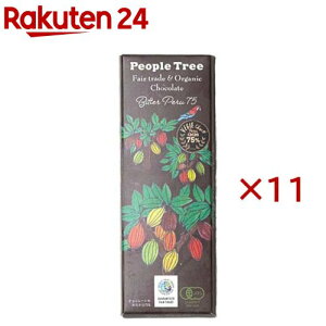 tFAg[h I[KjbN`R[g r^[y[75(40g×11Zbg)