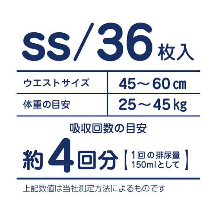 楽天市場】リフレ はくパンツ ジュニア SSサイズ【リブドゥ】(36枚*3袋  