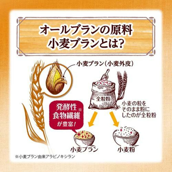 楽天市場】ケロッグ オールブラン ブランリッチ(210g*6袋セット)【オールブラン】 : 楽天24 楽天市場】ケロッグ オールブラン ブランリッチ(210g*6袋セット)【オールブラン】 : 楽天24
