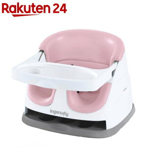 xr[x[X 3.0 sIj[sN(1)