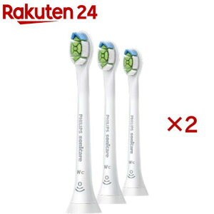 \jbPA zCgvXփuV RpNg3{Zbg HX6073^67(2Zbg)ytBbvX(PHILIPS)z