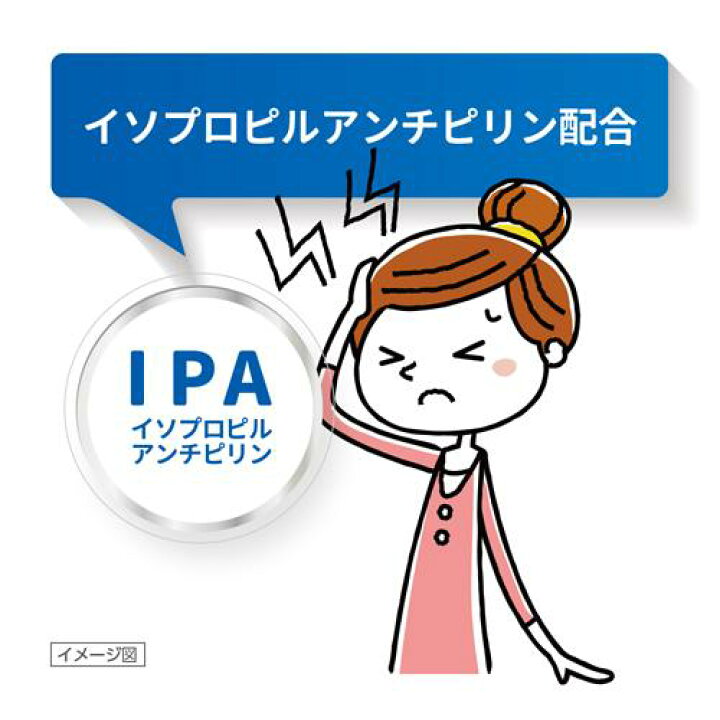 961円 国際ブランド 4個セット サリドンA 20錠 指定第2類医薬品 あすつく 送料無料 961円 国際ブランド 4個セット サリドンA 20錠 指定第2類医薬品 あすつく 送料無料