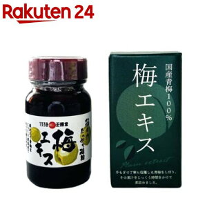 B ~GLX(65g)yBz[~GLX ~GLX]