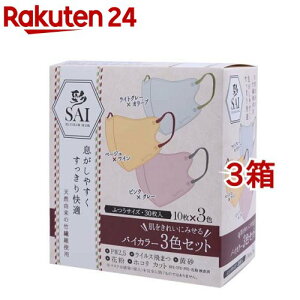  SAI ̃oCJ[}XN ӂTCY(30*3Zbg)