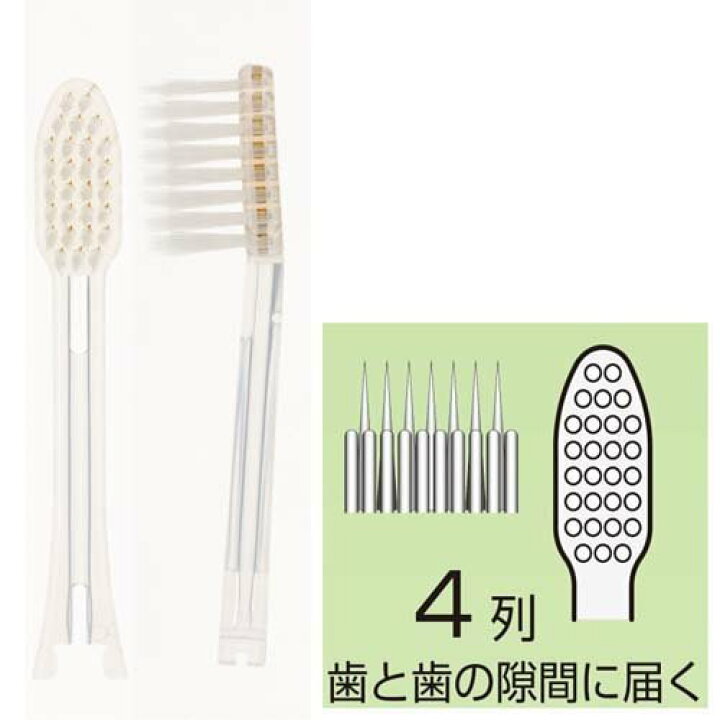 キスユー イオン歯ブラシ 極細レギュラー本体 ふつう(1本入)【イオン歯ブラシKISS YOU(キスユー)】 楽天24 フクバデンタル KISS YOU キスユー フッ素イオン歯ブラシ 極細 レギュラー 替えブラシ 2本入×10点セット( 4969542143407) ※パッケージ変更の場合あり