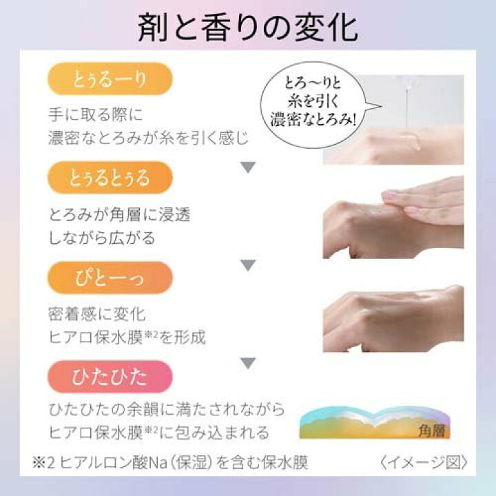 楽天市場】DEW アフターグロウドロップ レフィル(160ml)【DEW(デュウ 