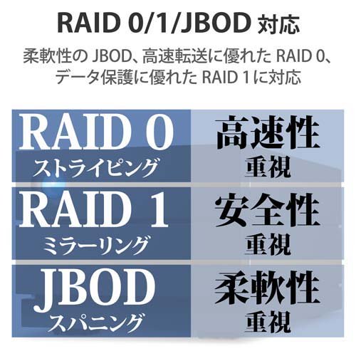 楽天市場】エレコム LaCie ハードディスク 外付け 8TB 2big RAID Type
