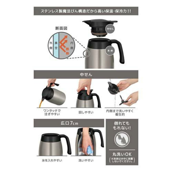 楽天市場】サーモス ステンレスポット 2L ステンレスマット TTB-2001 