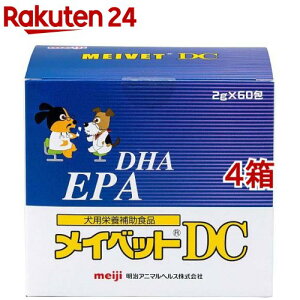 p CxbgDC(2g*60*4Zbg)