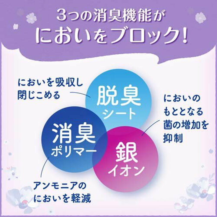 264円 SALE リフレ 超うす安心パッド 中量用 24枚入 264円 SALE リフレ 超うす安心パッド 中量用 24枚入