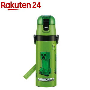 y2WAYXeXB Minecraft SKDC4(1{)