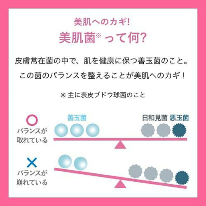 破格値下げ Dhc ルクスミー 薬用 ホワイトニング ジェル 1g Www Federasul Com Br