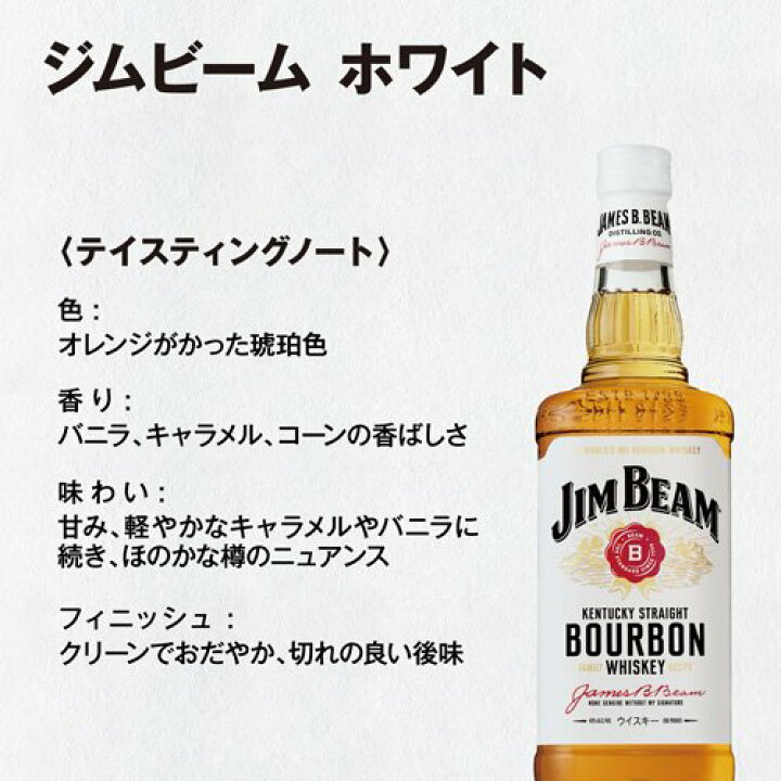 論争の的 勘違いする 架空の ジムビーム ハイ ボール 作り方 スプーン 破壊 交換