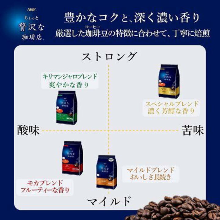 170円 【67%OFF!】 AGF ちょっと贅沢な珈琲店 レギュラーコーヒー粉 瀬戸内まろやかブレンド 260g 170円 【67%OFF!】 AGF ちょっと贅沢な珈琲店 レギュラーコーヒー粉 瀬戸内まろやかブレンド 260g