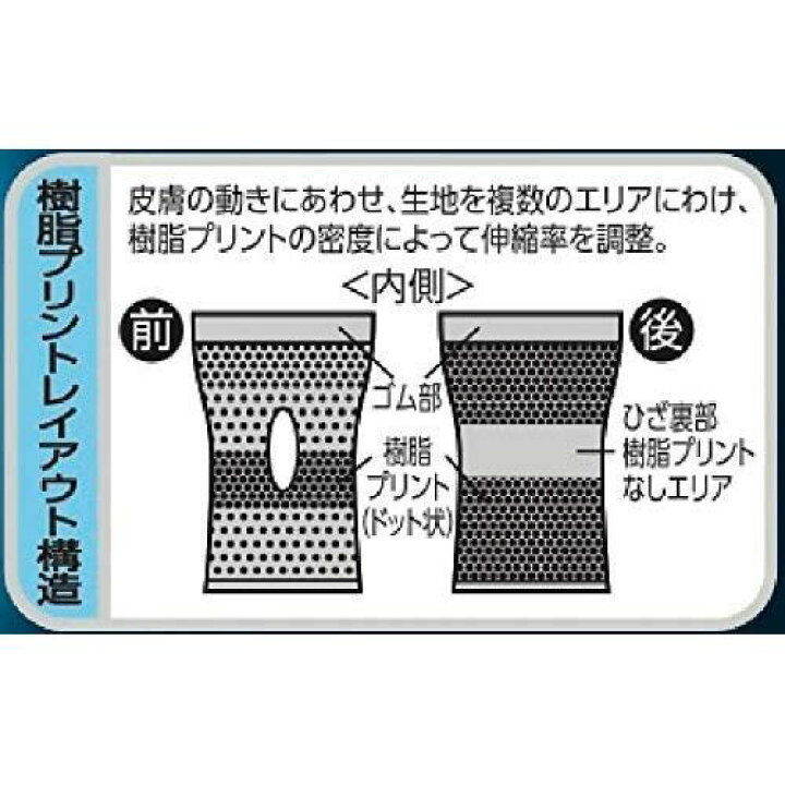 市場 2個まとめ買い 骨盤パワーベルト Newゴムバンド