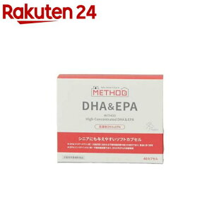 METHOD Zx DHAEPA Lp(40JvZ)y\bh(method)z