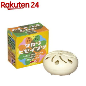 gCL _JrZCuc gC^Np e(45g)