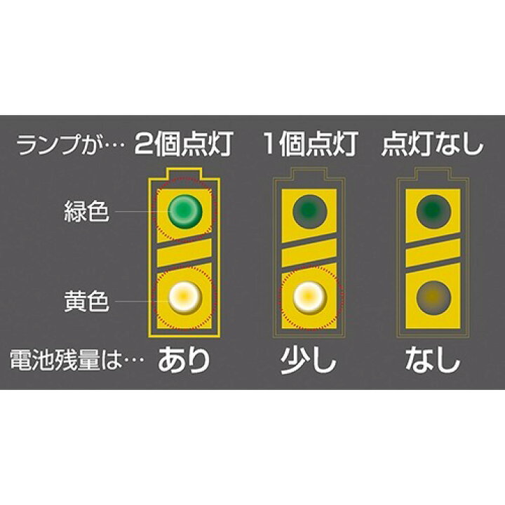 291円 【在庫処分】 旭電機化成 ADC-10 コイン電池が測れる電池チェッカー